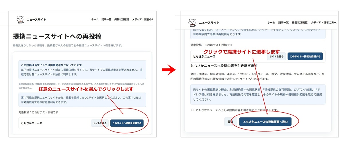 提携ニュースサイトへの再投稿ページ